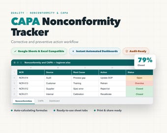 ISO 9001 CAPA Tracker, Nonconformity Log, Root Cause Analysis