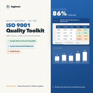 May include: An ISO 9001 Quality Toolkit digital product display featuring the logiover logo, text for QMS clauses, audits, and nonconformities, a spreadsheet interface showing 86% conformity, and a bar chart categorized by context and operation.