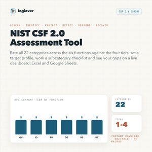 Narzędzie oceny NIST CSF 2.0, Arkusze Google Excel, Analiza luk w cyberbezpieczeństwie