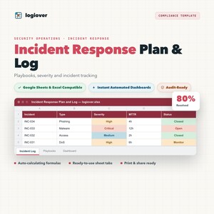 Op de afbeelding: Een digitaal Incident Response Plan & Log sjabloon van logiover met een spreadsheet-interface met kolommen voor Incident, Type, Ernst, MTTR en Status. Bevat een 80% opgelost indicator, Google Sheets en Excel compatibiliteit en geautomatiseerde dashboards.