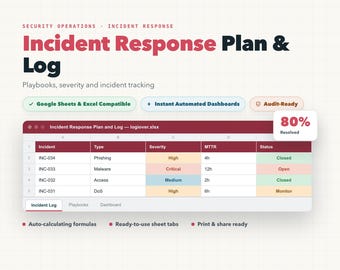 Cybersecurity Incident Response Plan & Log, Excel Google Sheets, SLA Matrix