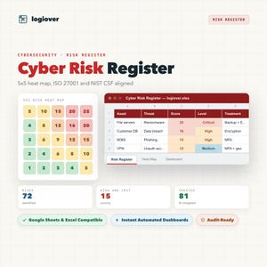 Cyber Risk Register Template, 5x5 Heat Map, ISO 27001, NIST CSF