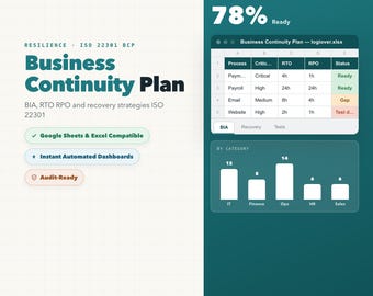 ISO 22301 Business Continuity Plan Template, BIA, Recovery Strategies