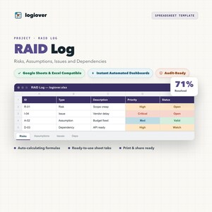 May include: A digital RAID Log spreadsheet template by logiover featuring a data table with columns for ID, Type, Description, Priority, and Status. The interface displays a 71% resolved metric, project management tabs, and labels for Google Sheets and Excel compatibility.