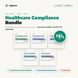Paket för efterlevnad av hälso- och sjukvårdsregler: HIPAA, GDPR, DPIA, lagring, åtkomstgranskning