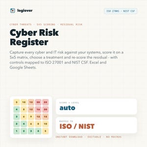 Cyber Risk Register Template, 5x5 Heat Map, ISO 27001, NIST CSF