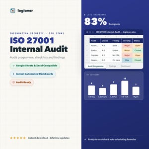 May include: A digital ISO 27001 internal audit template featuring a spreadsheet interface with audit findings, a live dashboard showing 83% completion, and bar charts categorized by A.5 to A.8 sections. Includes text labels for Google Sheets and Excel compatibility.