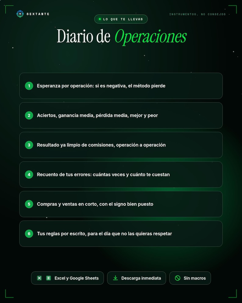 Puede incluir: Un diario de operaciones digital en color verde oscuro titulado Diario de Operaciones con seis puntos numerados que detallan m&eacute;tricas de rendimiento, comisiones, errores, tipos de transacciones y reglas, compatible con Excel y Google Sheets.