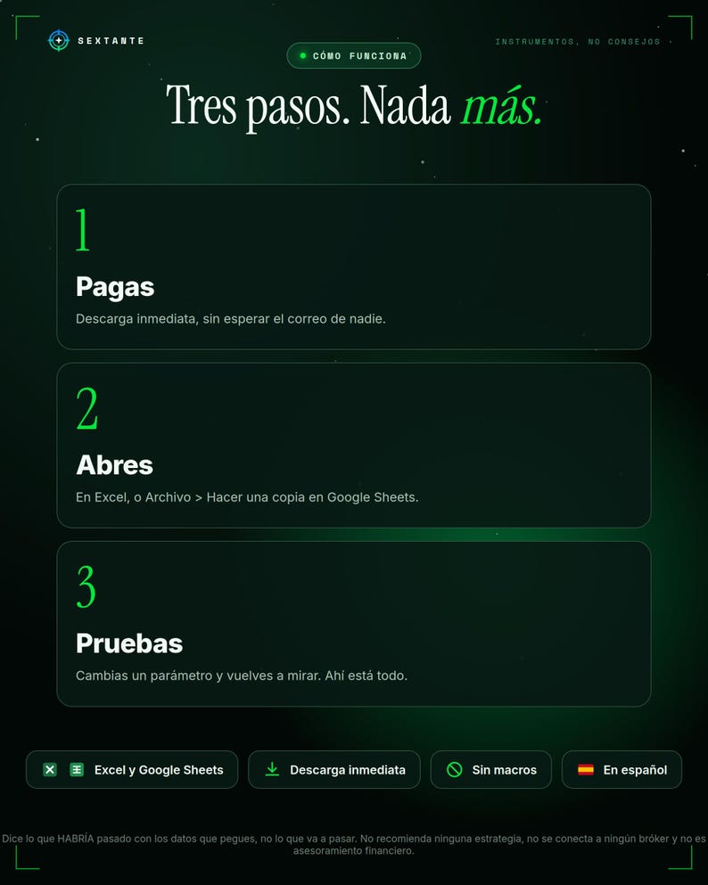 Op de afbeelding: Een donkergroene digitale infographic getiteld Sextante met de tekst Tres pasos. Nada m&aacute;s. Het schetst een proces in drie stappen: 1. Pagas, 2. Abres en 3. Pruebas, met aanvullende tekst over het gebruik van Excel en Google Sheets.