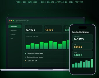 自営業者向けダッシュボード（ExcelおよびGoogleスプレッドシート対応、スペイン語版）｜収入、支出、VAT、所得税、節税状況の追跡｜フリーランス向けテンプレート