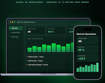 ExcelとGoogleスプレッドシートの取引日誌（スペイン語版）｜取引ログ、期待値、エラー｜株式市場と暗号通貨のテンプレート