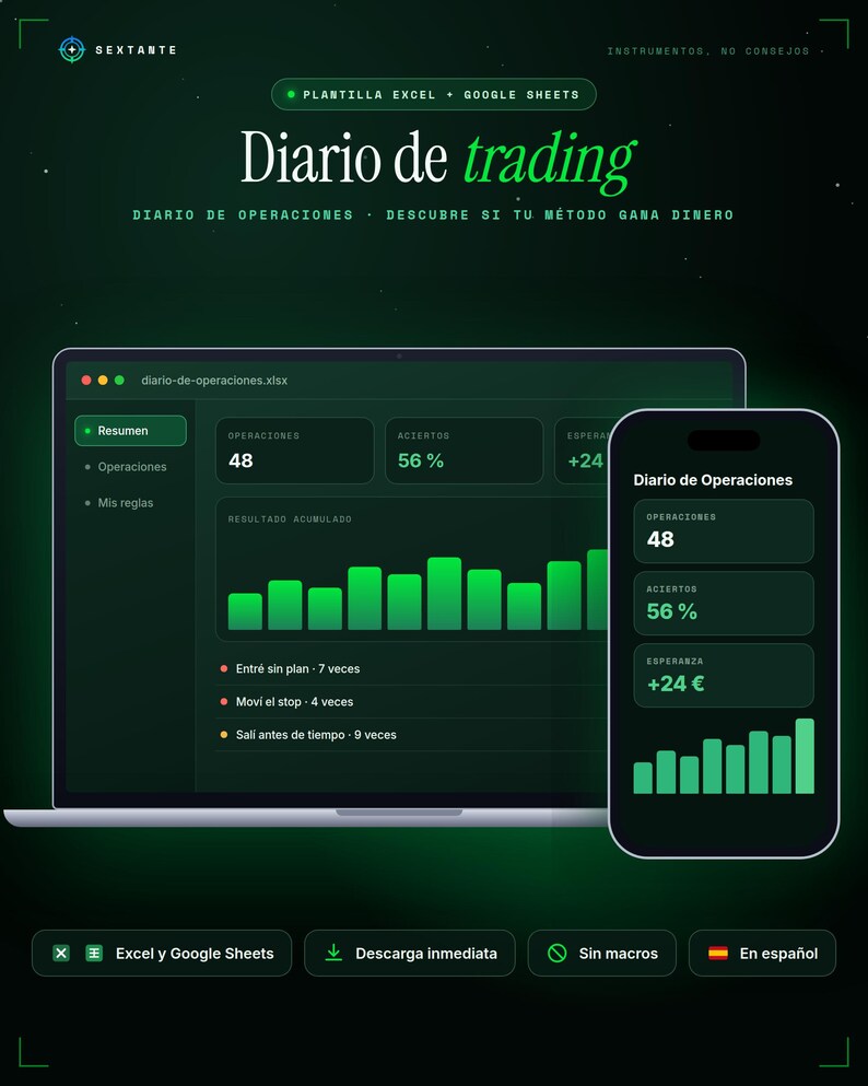 Puede incluir: Una plantilla de diario de trading digital para Excel y Google Sheets mostrada en una pantalla de port&aacute;til y smartphone. La interfaz presenta fondos verde oscuro con gr&aacute;ficos de barras verde brillante y texto en espa&ntilde;ol.