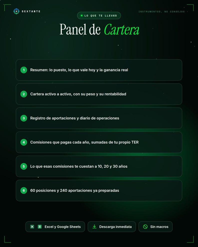 Puede incluir: Una interfaz digital de color verde oscuro titulada Panel de Cartera con seis secciones numeradas que detallan el seguimiento de inversiones, res&uacute;menes de cartera, c&aacute;lculos de comisiones y registros operativos, con iconos de Excel y Google Sheets.