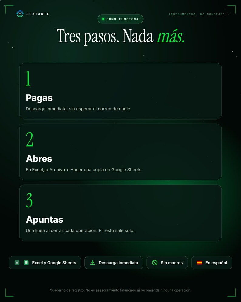 Puede incluir: Una infograf&iacute;a digital de color verde oscuro titulada Tres pasos. Nada m&aacute;s. que detalla un proceso de tres pasos: 1. Pagas, 2. Abres y 3. Apuntas. Incluye iconos de Excel y Google Sheets, descarga inmediata, sin macros y en idioma espa&ntilde;ol.