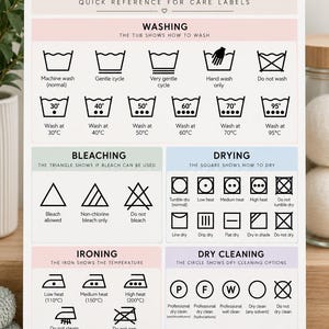 May include: A white laundry symbol guide poster featuring black icons and text organized into sections for washing, bleaching, drying, ironing, and dry cleaning. The chart provides instructions for garment care labels with clear, labeled diagrams.