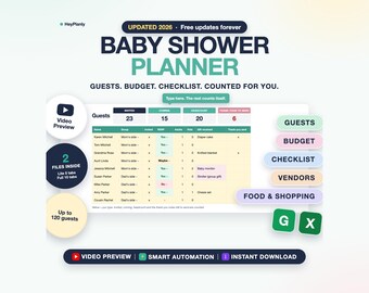 Baby Shower Planner Spreadsheet, Guest List, RSVP Tracker, Budget, Checklist (Google Sheets, Excel)