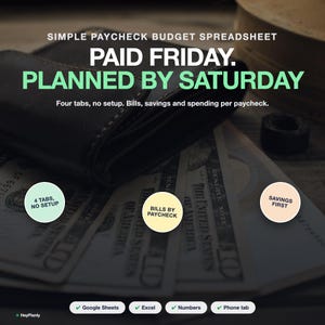 May include: A digital budget spreadsheet advertisement featuring the text SIMPLE PAYCHECK BUDGET SPREADSHEET, PAID FRIDAY. PLANNED BY SATURDAY, and Four tabs, no setup. Bills, savings and spending per paycheck. Includes three circular icons labeled 4 TABS, NO SETUP, BILLS BY PAYCHECK, and SAVINGS FIRST, with bottom buttons for Google Sheets, Excel, Numbers, and Phone tab.