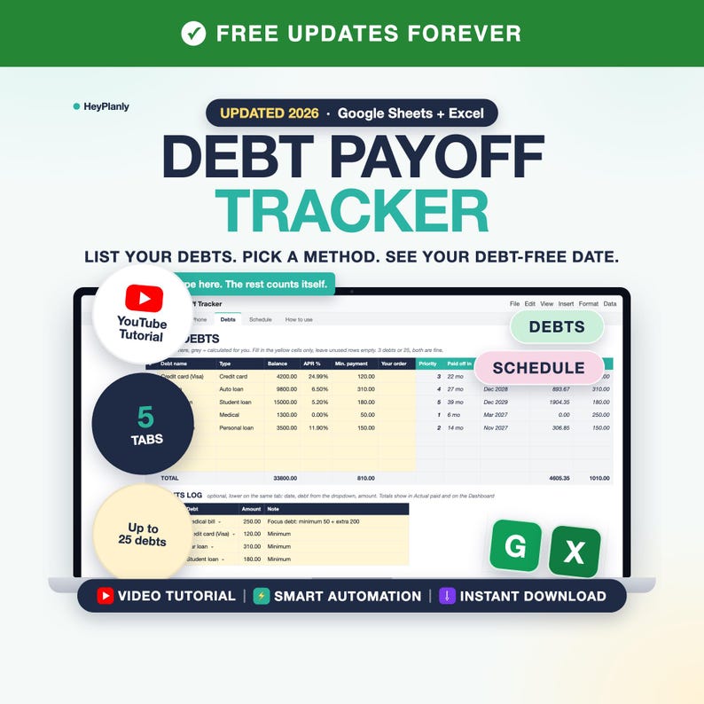 Debt Payoff Tracker Spreadsheet, Debt Snowball and Avalanche Calculator, Debt Tracker (Google Sheets, Excel) image 1