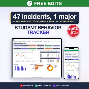 Student Behavior Tracker Spreadsheet, ABC Data, Frequency Log, Parent Contact (Google Sheets, Excel)
