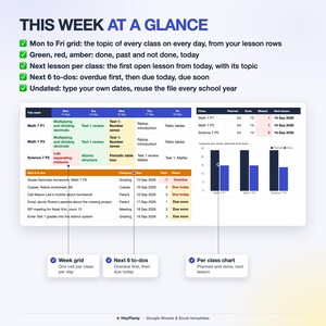 May include: A digital planner template titled THIS WEEK AT A GLANCE featuring a weekly class schedule grid, a list of next six to-dos with status indicators, and a bar chart showing planned versus done lessons for Math and Science classes.