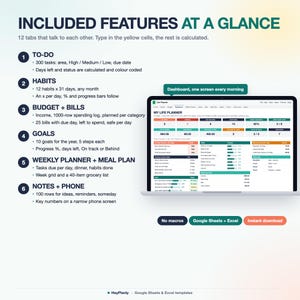 Life Planner Spreadsheet, Budget, Habit Tracker, To Do List, Goals, Weekly Planner (Google Sheets, Excel) imagen 6