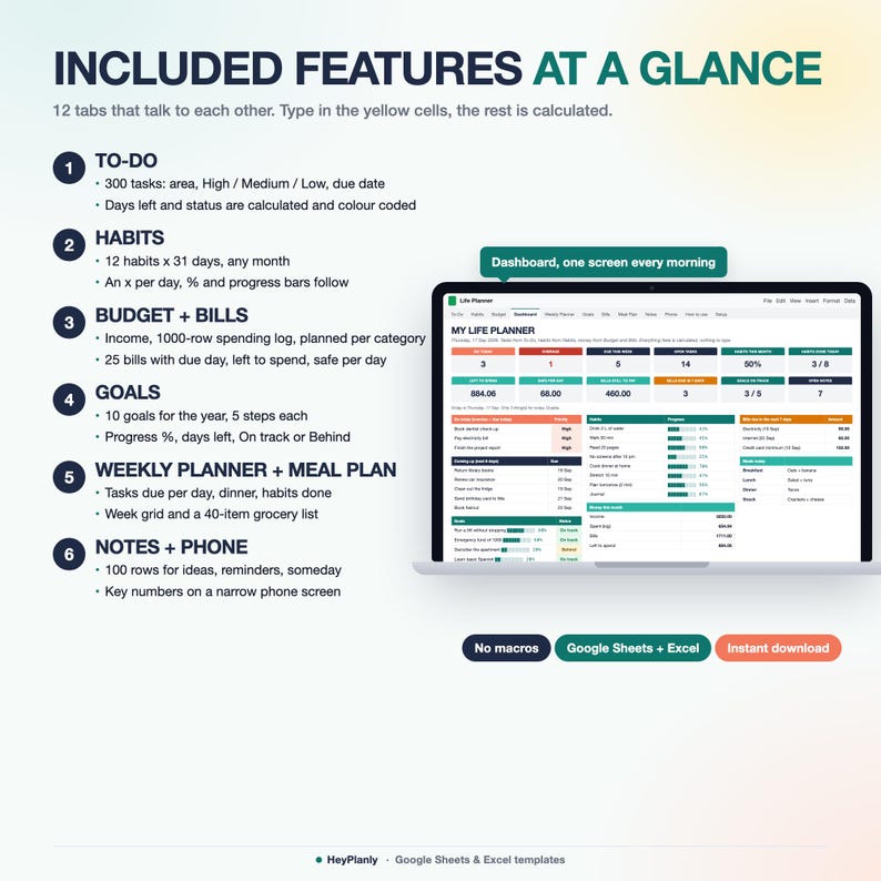 Life Planner Spreadsheet, Budget, Habit Tracker, To Do List, Goals, Weekly Planner (Google Sheets, Excel) imagen 6