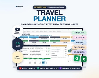 Travel Planner Spreadsheet 2026 2027, Trip Itinerary Template, Travel Budget, Packing List, Road Trip Planner (Google Sheets, Excel)