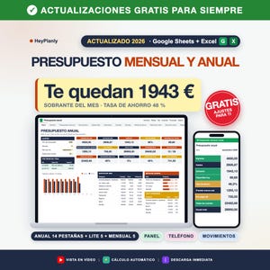 Plantilla Presupuesto Mensual Excel Google Sheets en Español, Finanzas Personales, Control de Gastos, Planificador de Presupuesto Familiar