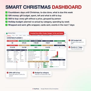 Christmas Planner Spreadsheet, Gift Tracker, Holiday Budget, To Do Countdown (Google Sheets, Excel) image 5