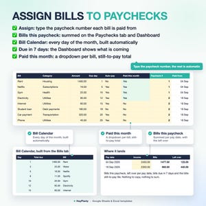 Puede incluir: Una plantilla de hoja de c&aacute;lculo digital titulada Assign Bills to Paychecks que presenta una tabla para el seguimiento de facturas, un calendario de facturas y un resumen de ingresos frente a gastos. El dise&ntilde;o incluye columnas para nombres de facturas, categor&iacute;as, montantes y fechas.