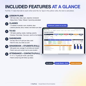 May include: A digital teacher planner template for Google Sheets and Excel displayed on a laptop screen. The image lists features including lesson plans, classes, to-do lists, a dashboard, gradebook, and attendance tracking with automated calculations.