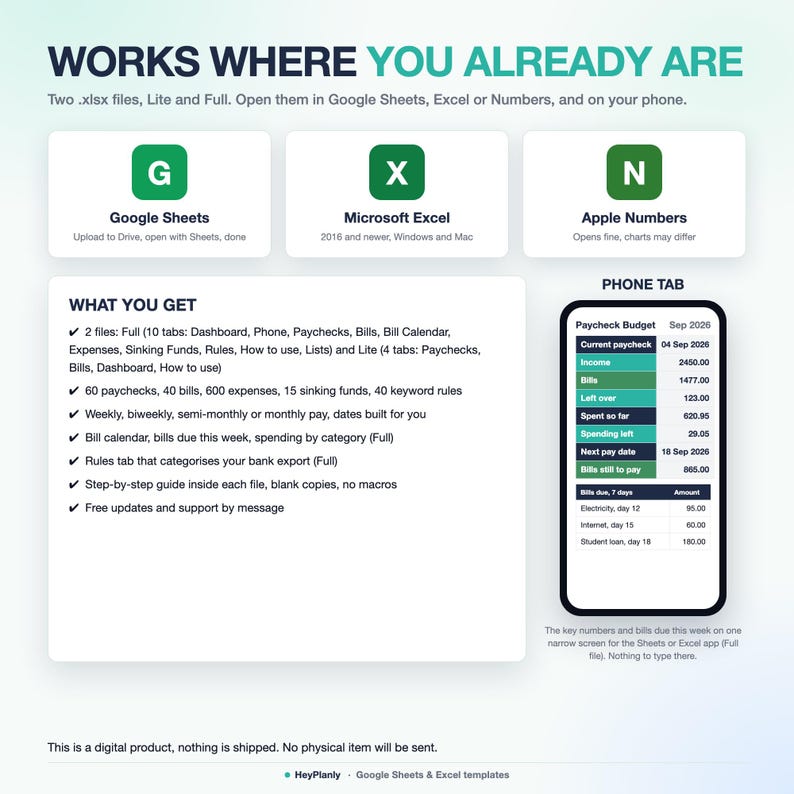 Puede incluir: Una plantilla de presupuesto digital compatible con Google Sheets, Microsoft Excel y Apple Numbers. El gr&aacute;fico muestra funciones que incluyen un panel, calendario de facturas y seguimiento de gastos, junto con una vista de interfaz m&oacute;vil.