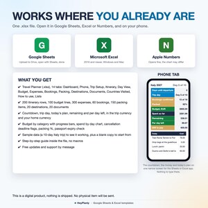 Puede incluir: Una plantilla de planificador de viajes digital compatible con Google Sheets, Microsoft Excel y Apple Numbers. El gr&aacute;fico muestra iconos de software, una lista de funciones que incluye 14 pesta&ntilde;as y una pantalla de smartphone con un panel de viaje.