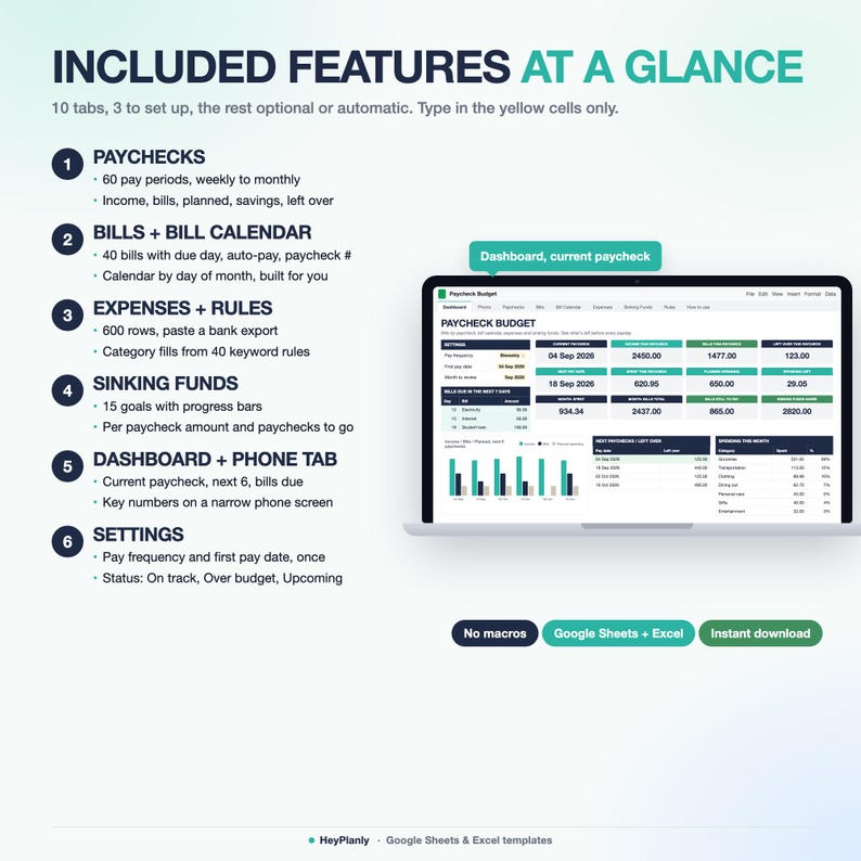 Puede incluir: Una plantilla de hoja de c&aacute;lculo de presupuesto digital para Google Sheets y Excel. La interfaz muestra un panel con funciones de seguimiento de n&oacute;minas, facturas y gastos. El texto incluye INCLUDED FEATURES AT A GLANCE y m&aacute;s.