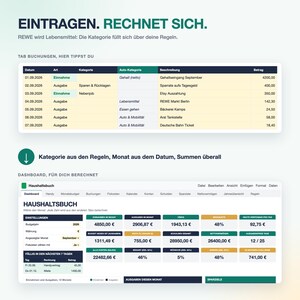 May include: A digital financial tracking spreadsheet titled HAUSHALTSBUCH, featuring a transaction log with columns for date, type, category, and amount, alongside a dashboard displaying monthly income, expenses, savings, and budget summaries.