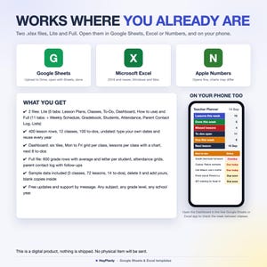 May include: A digital teacher planner template compatible with Google Sheets, Microsoft Excel, and Apple Numbers. Includes two .xlsx files, Lite and Full versions, with lesson plans, gradebooks, and attendance logs, displayed on a smartphone screen.