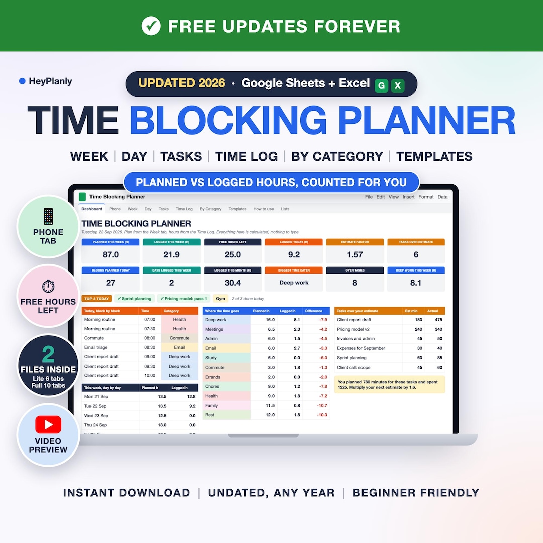 Time Blocking Weekly Schedule Planner Spreadsheet, Plan Vs Actual Time ...
