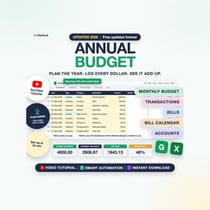 Op de afbeelding: Een jaarlijks budget spreadsheet sjabloon met een transactielogboek, maandelijks budgetoverzicht en financieel dashboard. De interface toont inkomsten, uitgaven en berekende spaarpercentages, inclusief labels voor video-tutorials en bestanden.