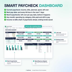 Puede incluir: Una plantilla digital de panel de control Smart Paycheck para Google Sheets y Excel. La interfaz muestra un presupuesto de n&oacute;mina con secciones para ajustes, facturas, ingresos, gastos y fondos de reserva, con gr&aacute;ficos y tablas financieras.