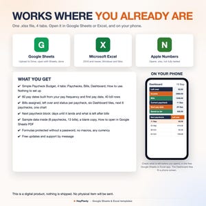 May include: A digital budget spreadsheet template titled WORKS WHERE YOU ALREADY ARE. It features icons for Google Sheets, Microsoft Excel, and Apple Numbers. Includes a list of features like 4 tabs, 60 pay dates, and a mobile dashboard view.