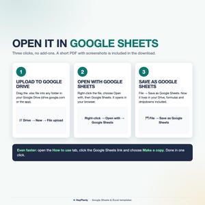 Op de afbeelding: Een instructieve afbeelding met de titel OPEN IT IN GOOGLE SHEETS. Het bevat drie stappen: 1. UPLOAD TO GOOGLE DRIVE, 2. OPEN WITH GOOGLE SHEETS en 3. SAVE AS GOOGLE SHEETS. Een donkerblauwe voettekst biedt een alternatieve kopieermethode.