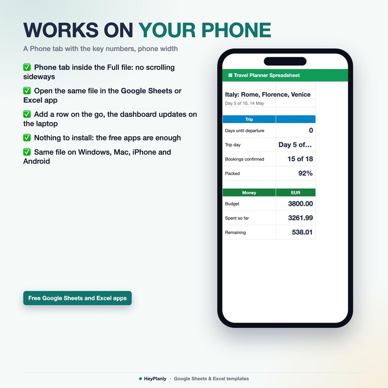 Puede incluir: Un tel&eacute;fono inteligente muestra una hoja de c&aacute;lculo de planificador de viajes con encabezados verdes. La pantalla presenta detalles de un viaje a Italia, incluyendo d&iacute;as, reservas y cifras de presupuesto. El texto a la izquierda indica compatibilidad.