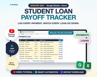 Student Loan Payoff Tracker Spreadsheet, Payment Log, Balances, Progress, Due Dates (Google Sheets, Excel)