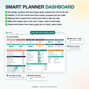 Life Planner Spreadsheet, Budget, Habit Tracker, To Do List, Goals, Weekly Planner (Google Sheets, Excel) imagen 5