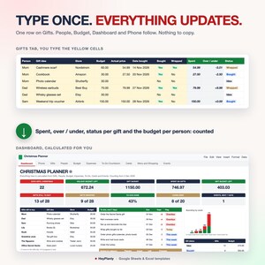 Christmas Planner Spreadsheet, Gift Tracker, Holiday Budget, To Do Countdown (Google Sheets, Excel) image 4