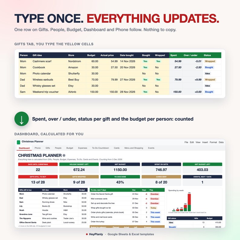 Christmas Planner Spreadsheet, Gift Tracker, Holiday Budget, To Do Countdown (Google Sheets, Excel) image 4