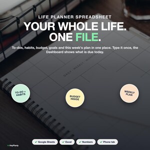 Life Planner Spreadsheet, Budget, Habit Tracker, To Do List, Goals, Weekly Planner (Google Sheets, Excel) imagen 2