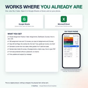 Op de afbeelding: Een digitaal sjabloon voor opdrachtenbeheer voor Google Sheets en Microsoft Excel. De afbeelding toont functies zoals 5 tabbladen, 300 rijen, cursusbeheer, cijferberekening en een mobiel dashboard. Tekst bevat: WORKS WHERE YOU ALREADY ARE.