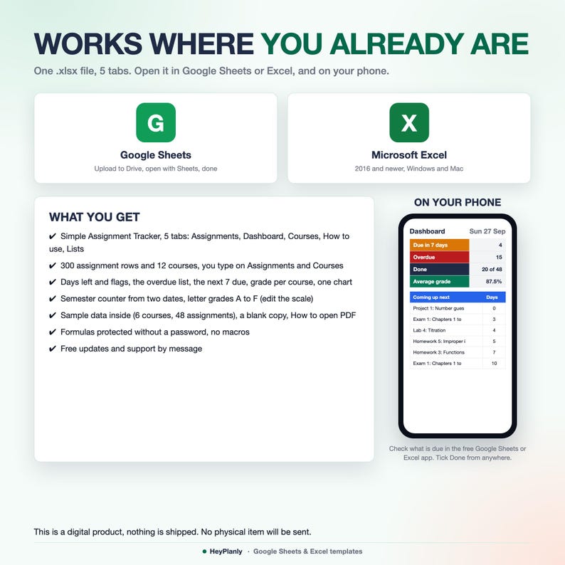 Op de afbeelding: Een digitaal sjabloon voor opdrachtenbeheer voor Google Sheets en Microsoft Excel. De afbeelding toont functies zoals 5 tabbladen, 300 rijen, cursusbeheer, cijferberekening en een mobiel dashboard. Tekst bevat: WORKS WHERE YOU ALREADY ARE.