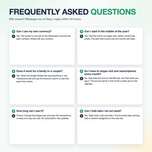Op de afbeelding: Een digitale infographic getiteld FREQUENTLY ASKED QUESTIONS met tekst die de functies van een budgetspreadsheet uitlegt. Het bevat zes V&A-secties over valuta, startdata, toegang voor meerdere gebruikers, terugkerende rekeningen en tabblad-aanpassing.